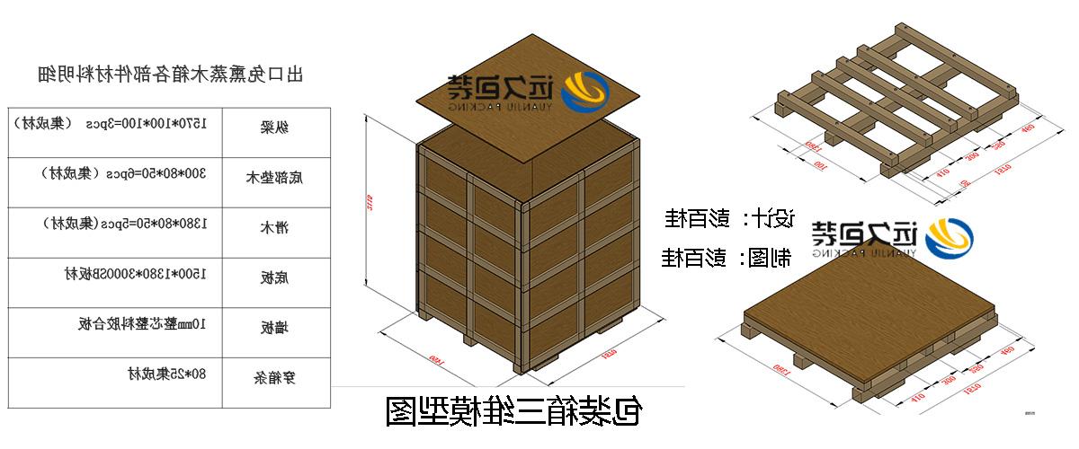 <a href='http://bi5.keunnamonae.com'>买球平台</a>的设计需要考虑流通环境和经济性